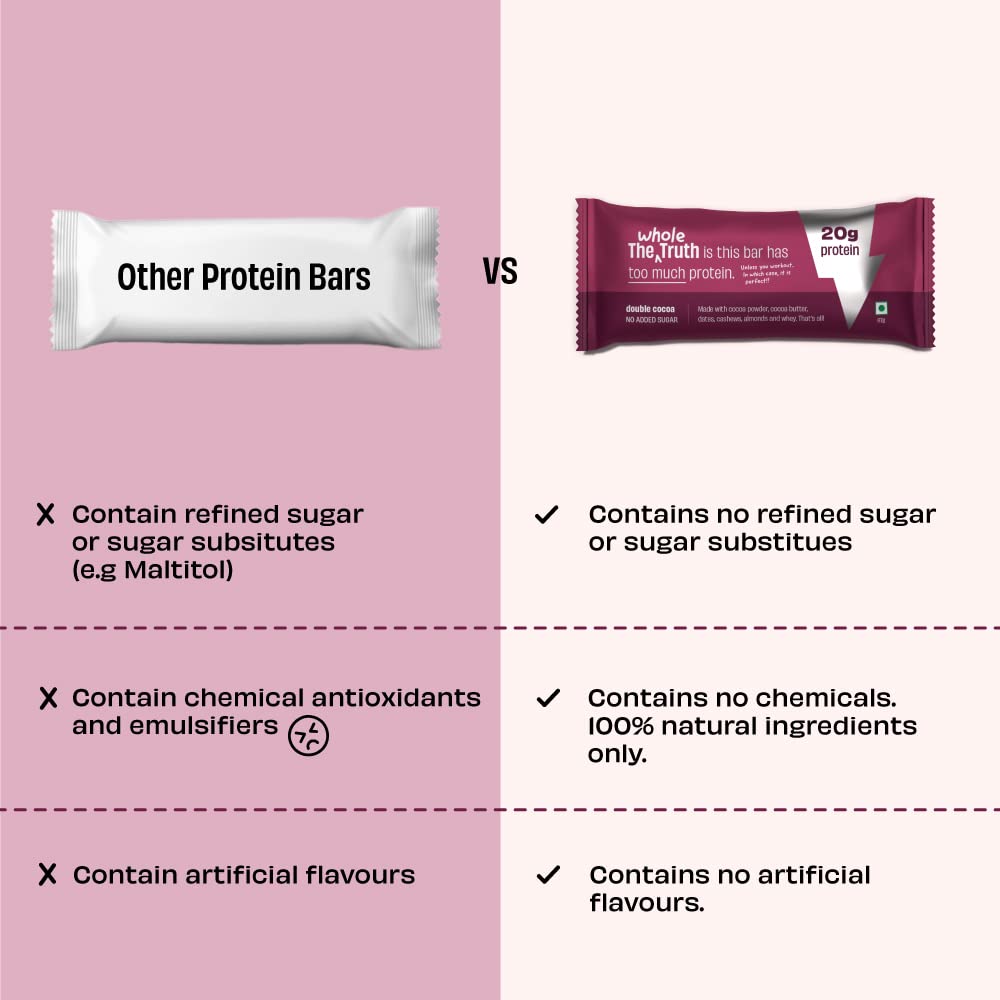 The Whole Truth - High Protein All in One 20g