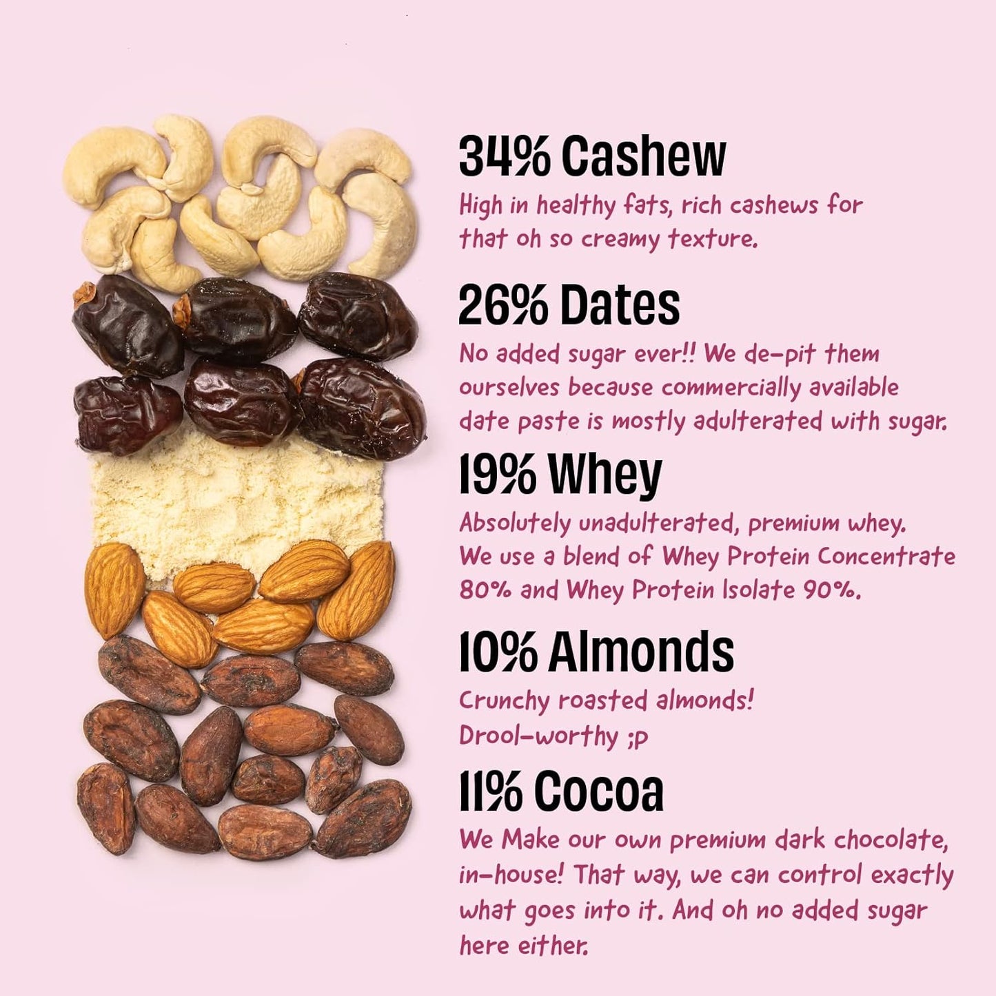 The Whole Truth - High Protein All in One 20g