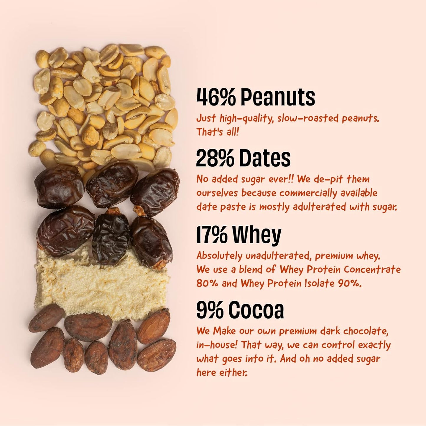 The Whole Truth - High Protein All in One 20g
