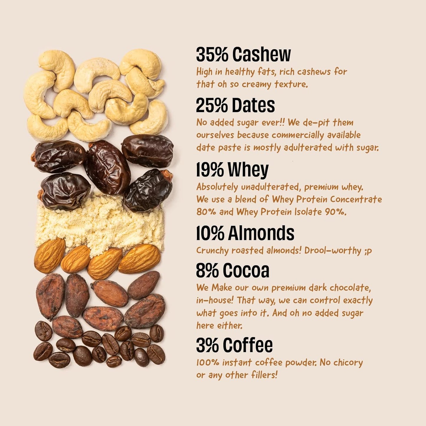 The Whole Truth - High Protein All in One 20g