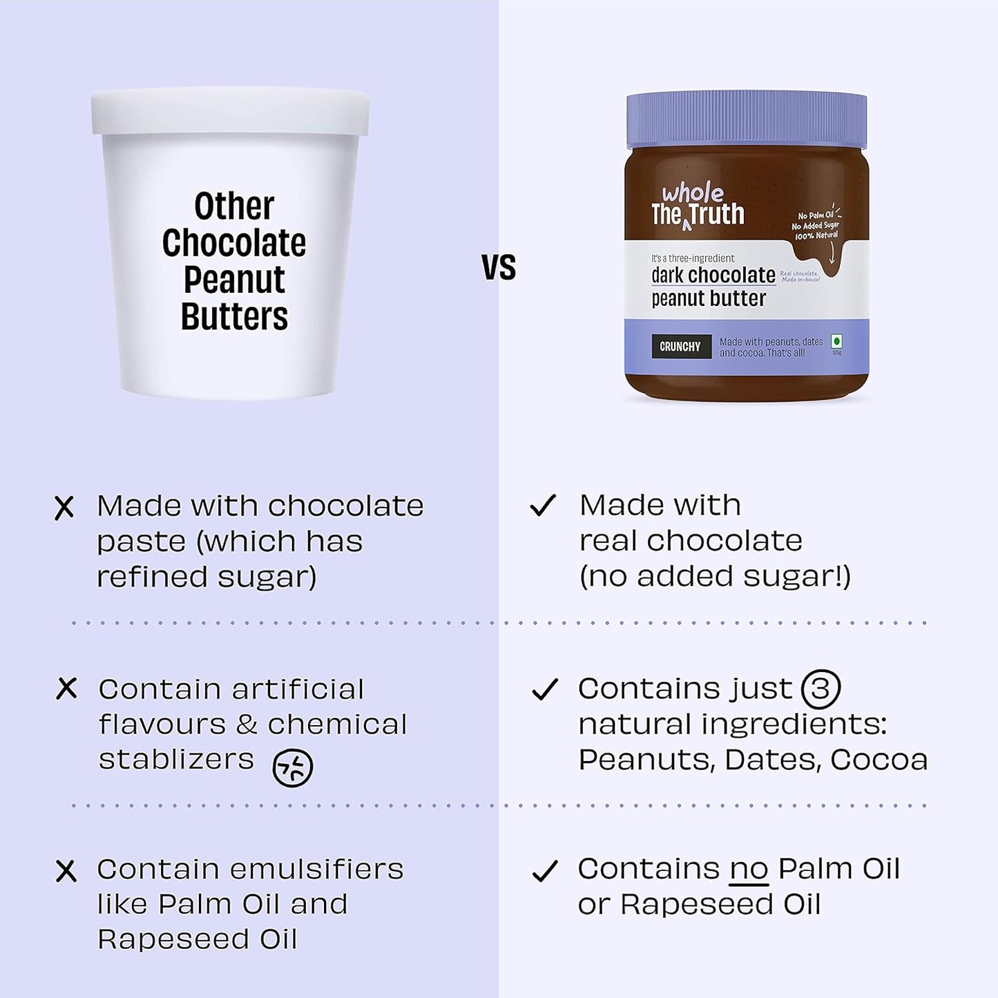 The Whole Truth - Dark Chocolate Peanut Butter