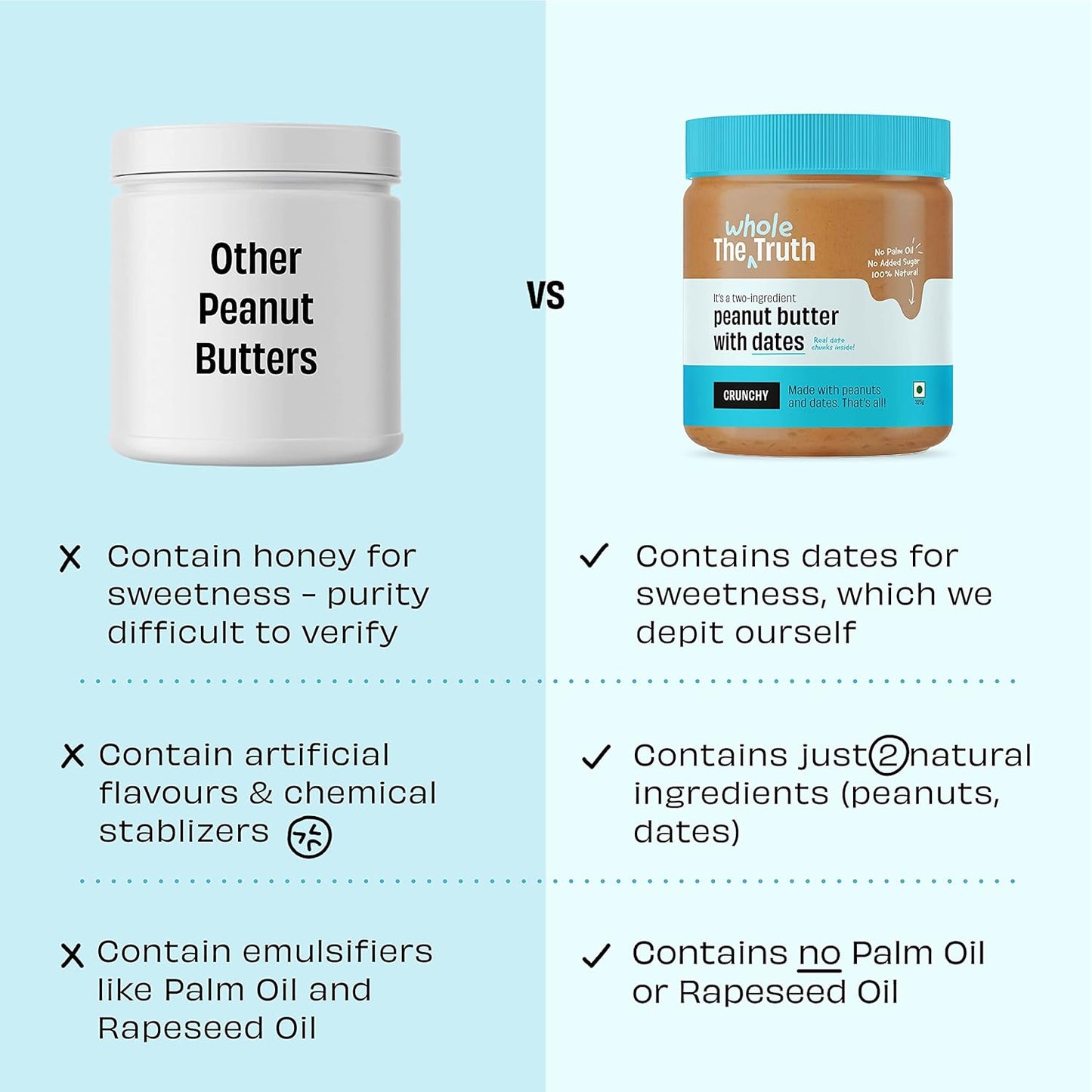 The Whole Truth - SuperSaver Peanut Butter With Dates (Sweetened) | 925 g