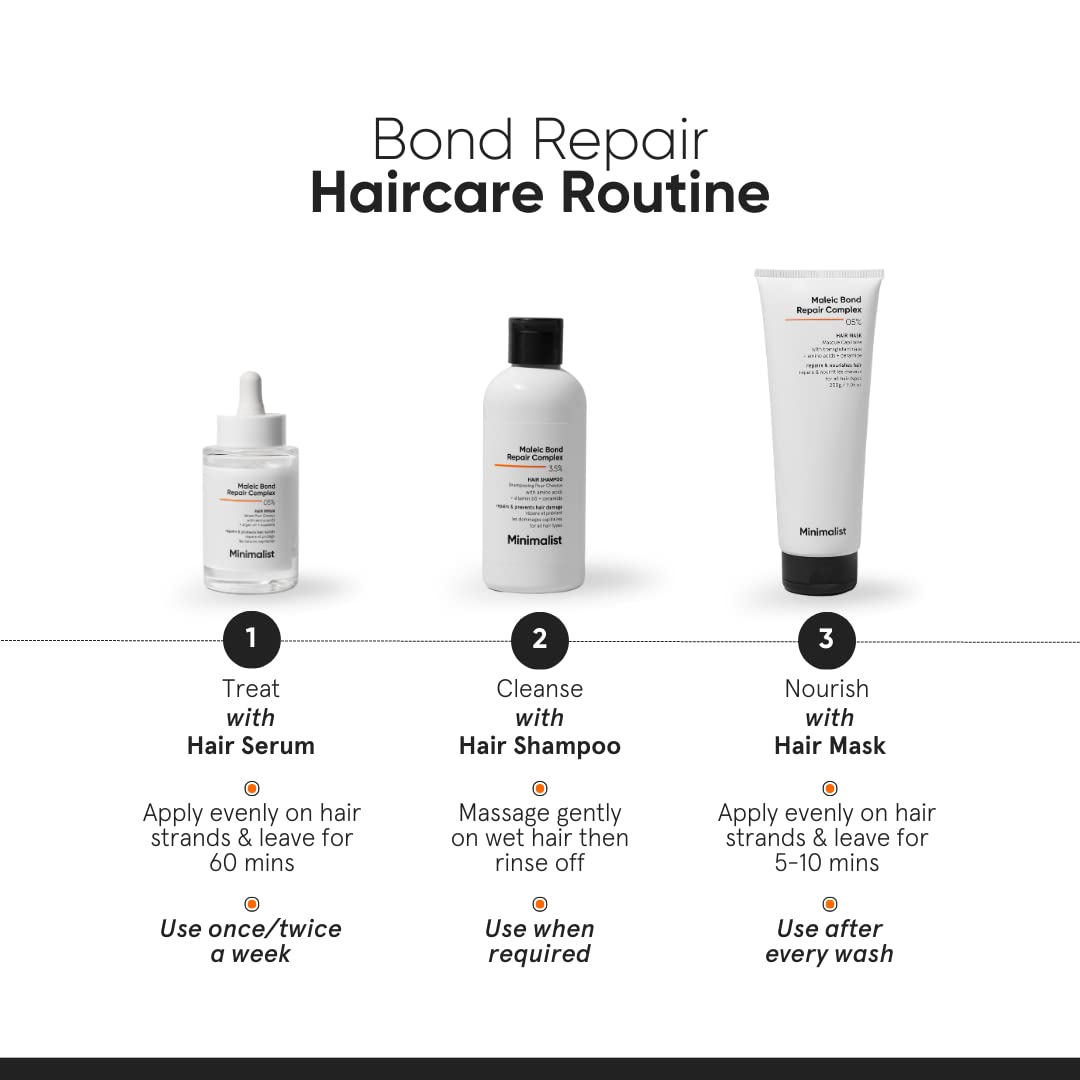 Minimalist Bond Repair Shampoo For Damaged, Dry & Frizzy Hair