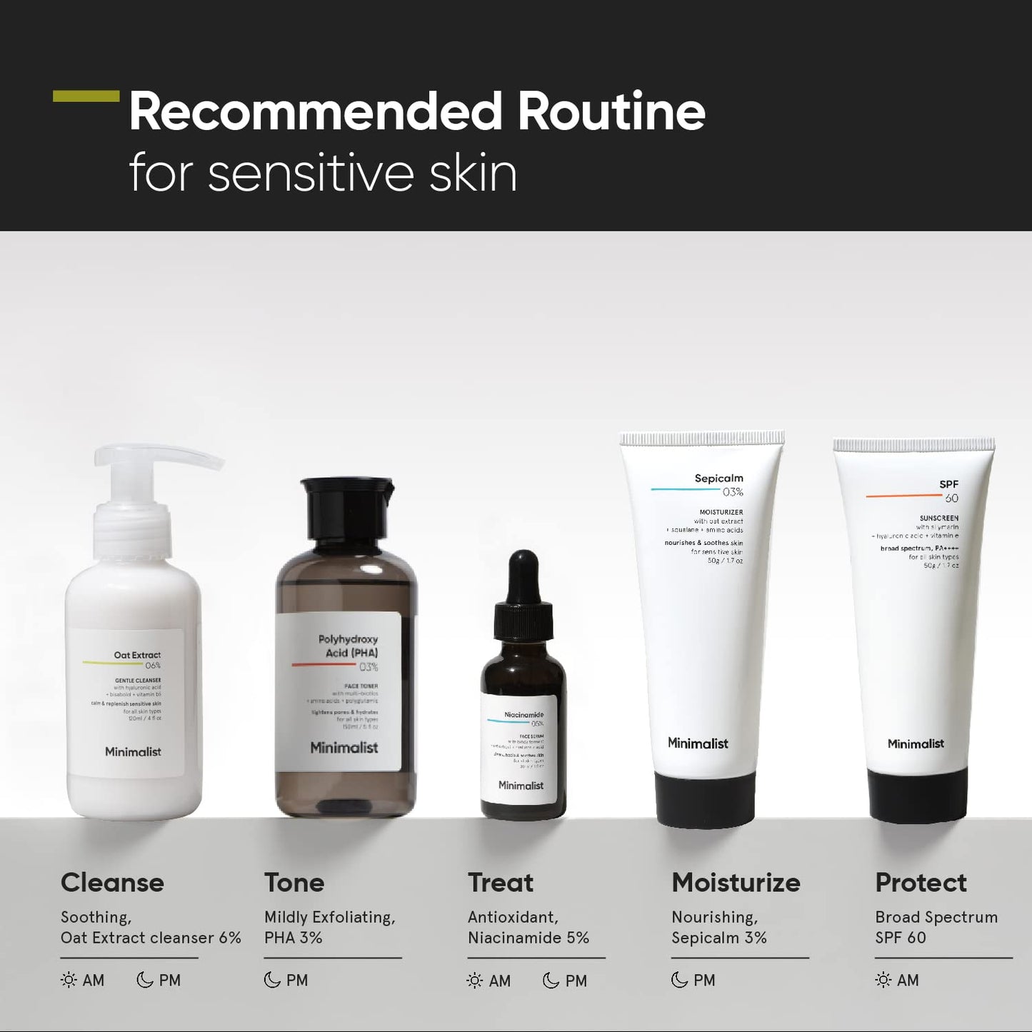 Minimalist Gentle Face Wash