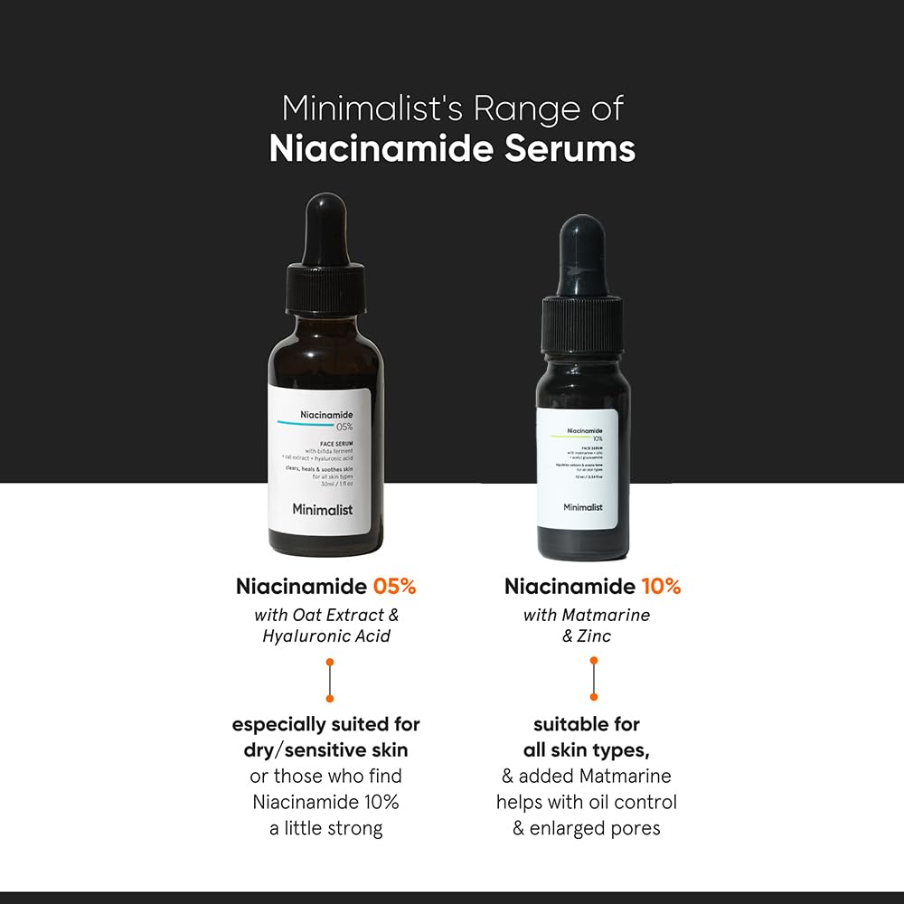 Minimalist Oil Control & Anti-Acne 10% Niacinamide Face Serum