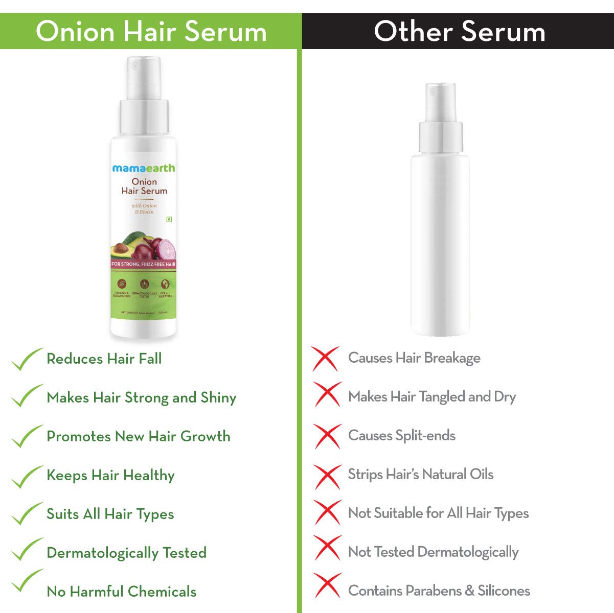 Mamaearth Onion Hair Serum For Silky & Smooth Hair, Tames Frizzy Hair, with Onion & Biotin for Strong, Tangle Free & Frizz-Free Hair, 100 ml