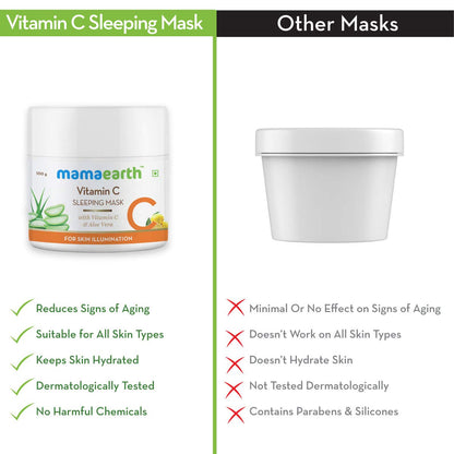 Mamaearth Vitamin C Sleeping Mask, Night Cream For Women, for Skin Illumination - 100 g