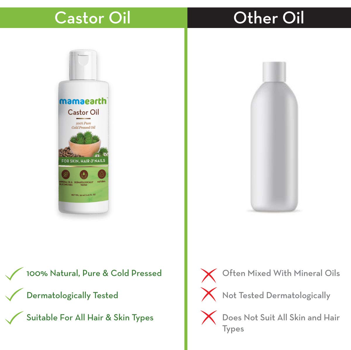 Mamaearth 100% Pure Castor Oil, Cold Pressed, To Support Hair Growth, Good Skin And Strong Nails, 150ml