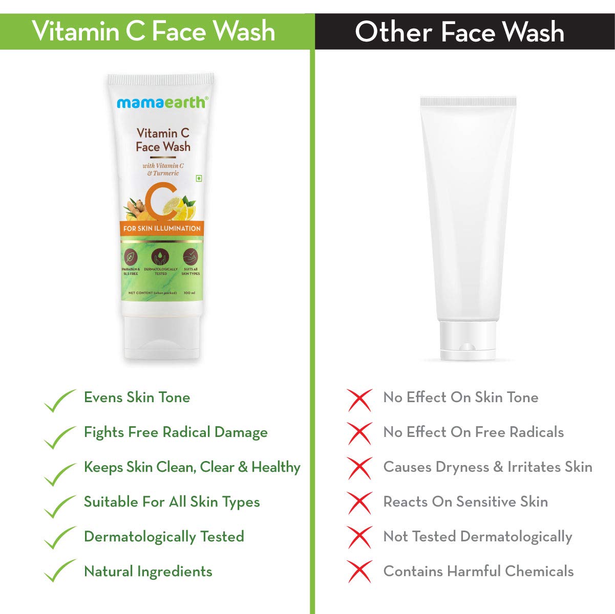 Mamaearth Vitamin C Face Wash with Vitamin C and Turmeric for Skin Illumination - 100ml