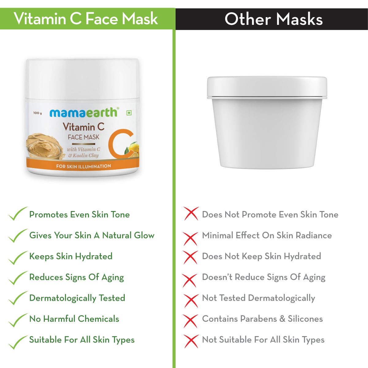 Mamaearth Vitamin C Face Mask With Vitamin C & Kaolin Clay for Skin Illumination - 100 g