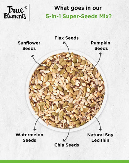 True Elements Mixed Seeds for Eating - 5 in 1 Seeds Mix 250gm